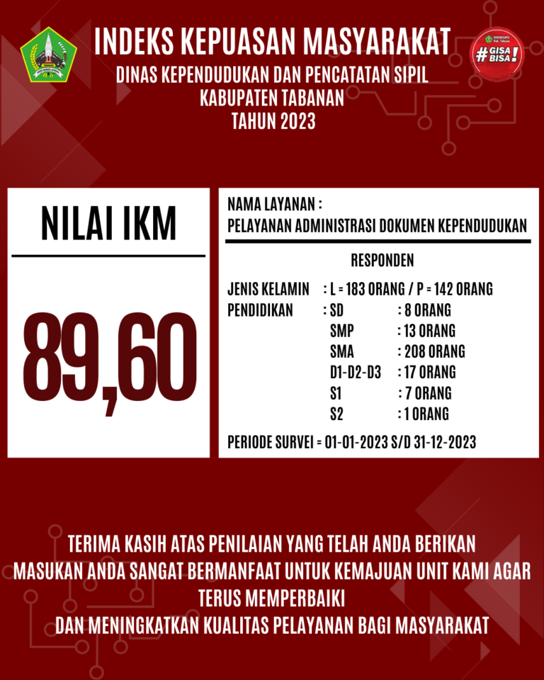 NILAI SKM