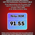 Survey Kepuasan Masyarakat Triwulan I Tahun 2026
